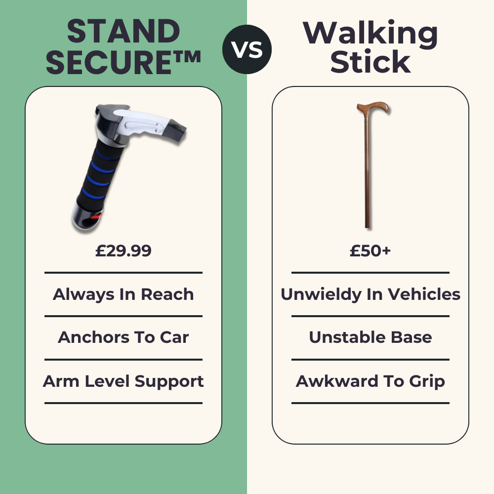 Stand Secure™ Car Aid + FREE Pivot Cushion