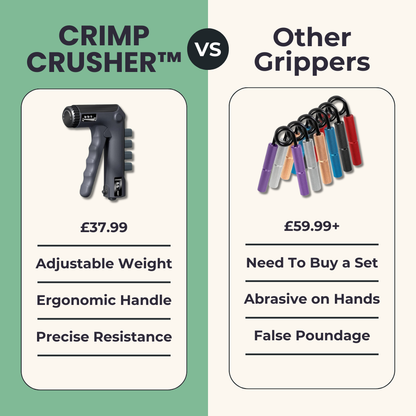 Crimp Crusher™