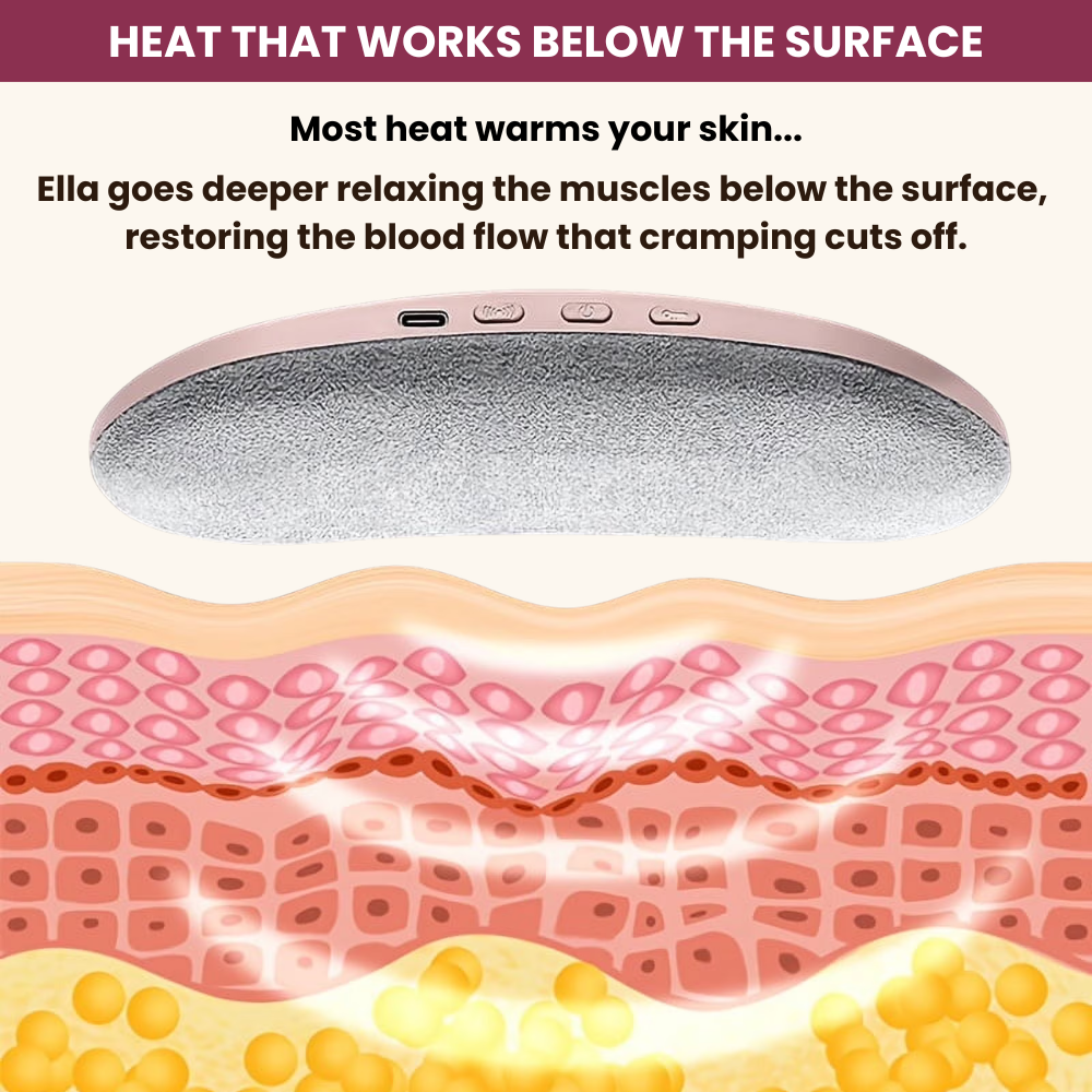 Ella: Period Relief