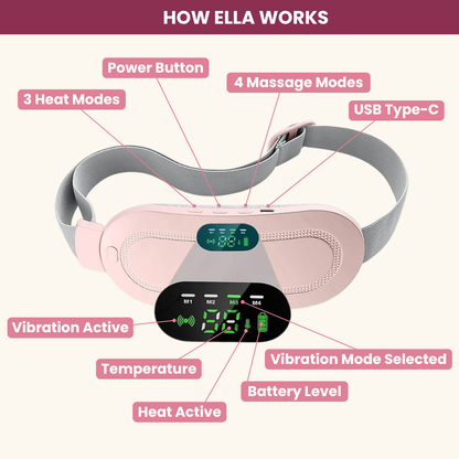 Ella: Period Relief
